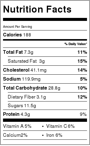 Banana Nut Bread - Nutrition Information