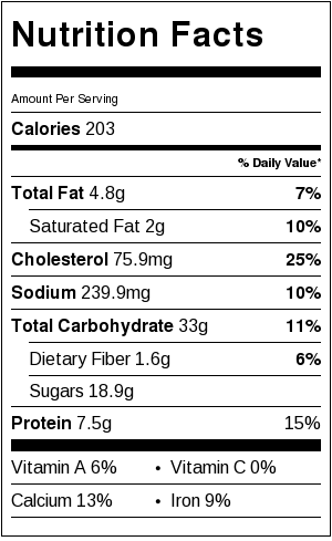Bread Pudding Nutrition Information