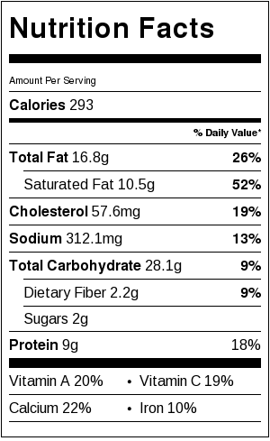 Scalloped Potatoes - Nutrition Information