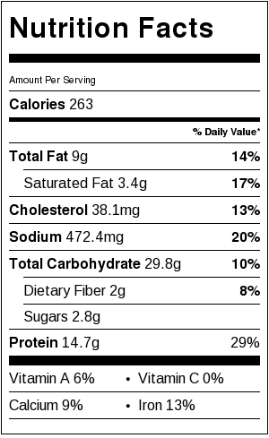 Baked Chicken Tenders - Nutrition Information